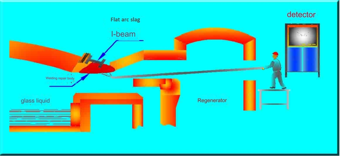 Ceramic welding repair of port flat crown