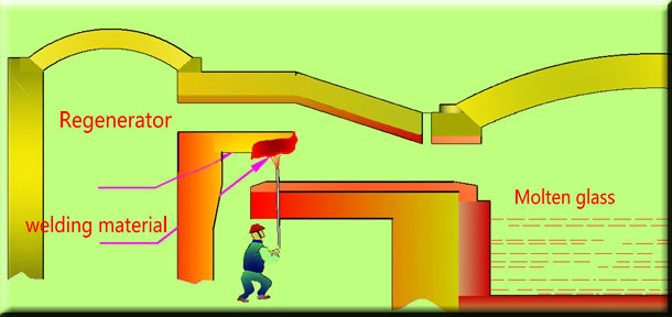 Ceramic welding repair of tongue crown